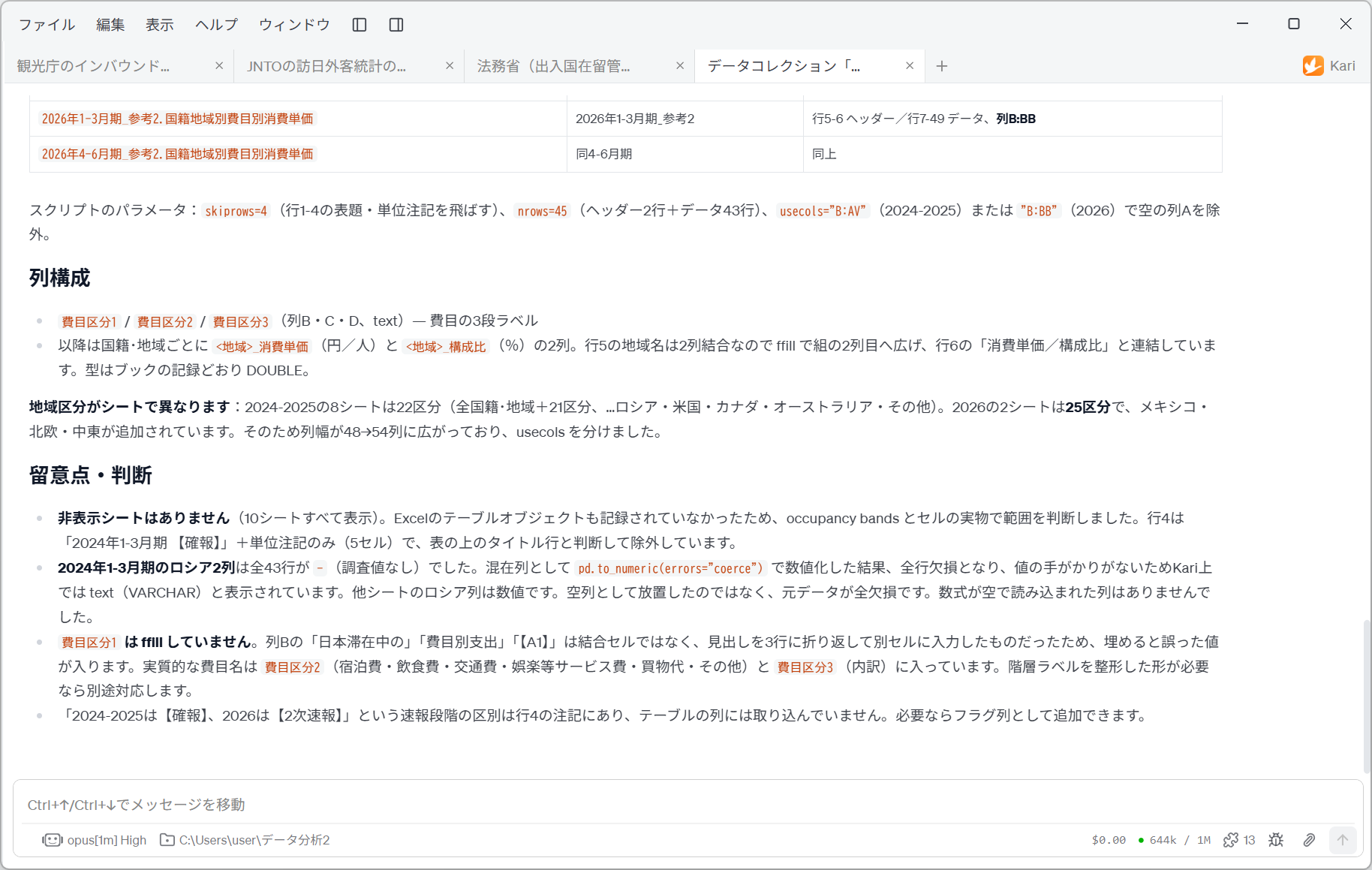 消費動向調査ファイルの解析結果