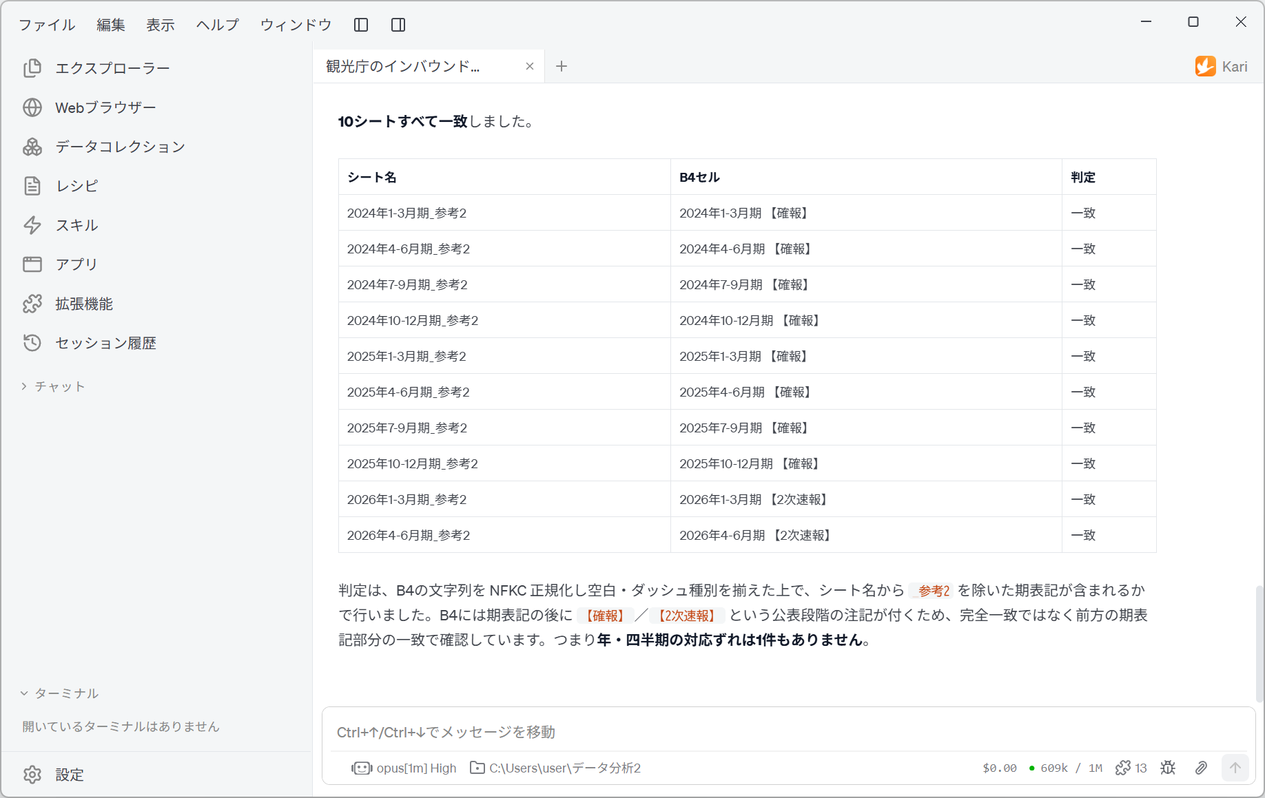 インバウンド消費動向調査のダウンロードと統合の結果