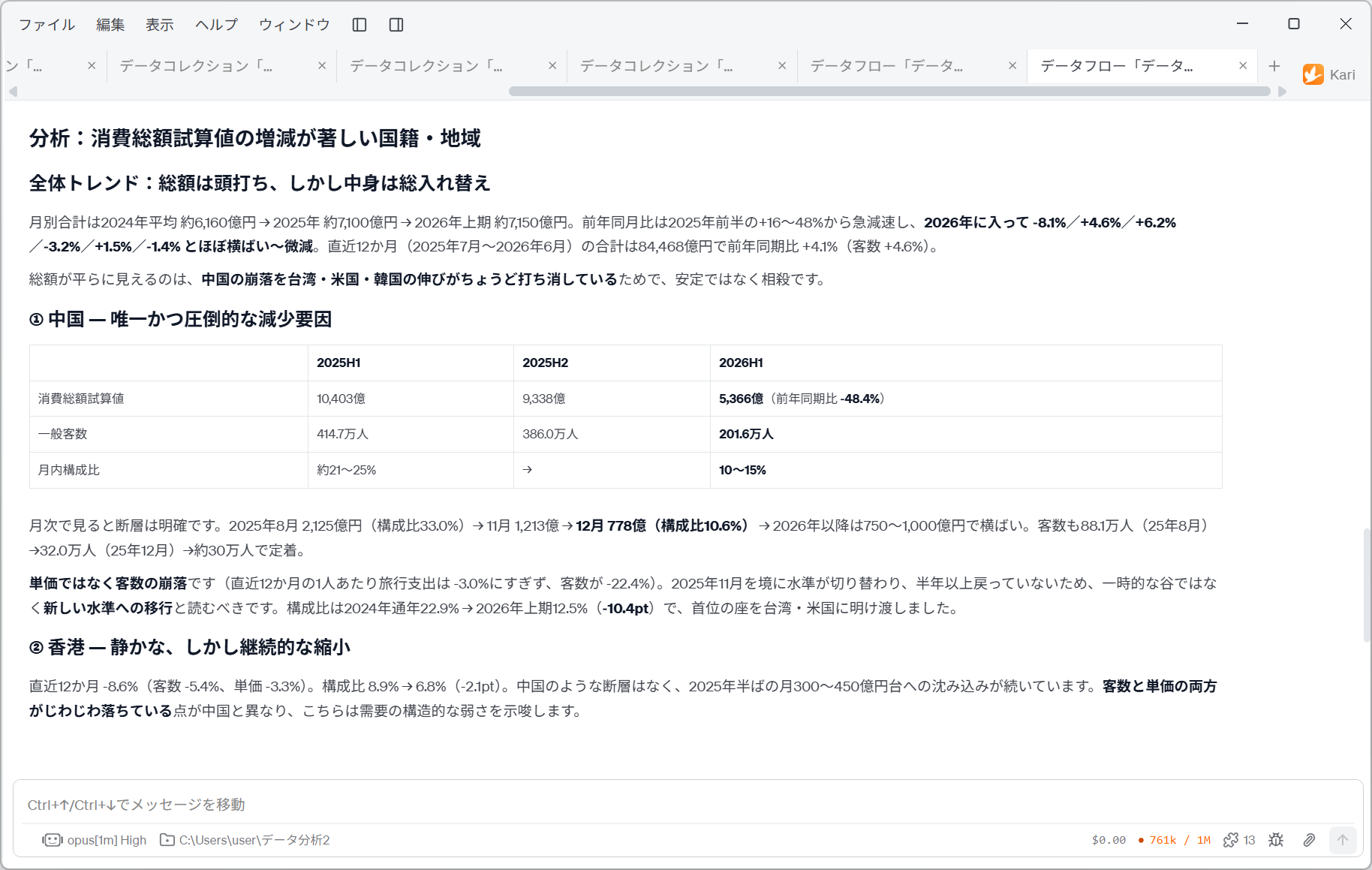 AI による消費トレンドの分析（前半）