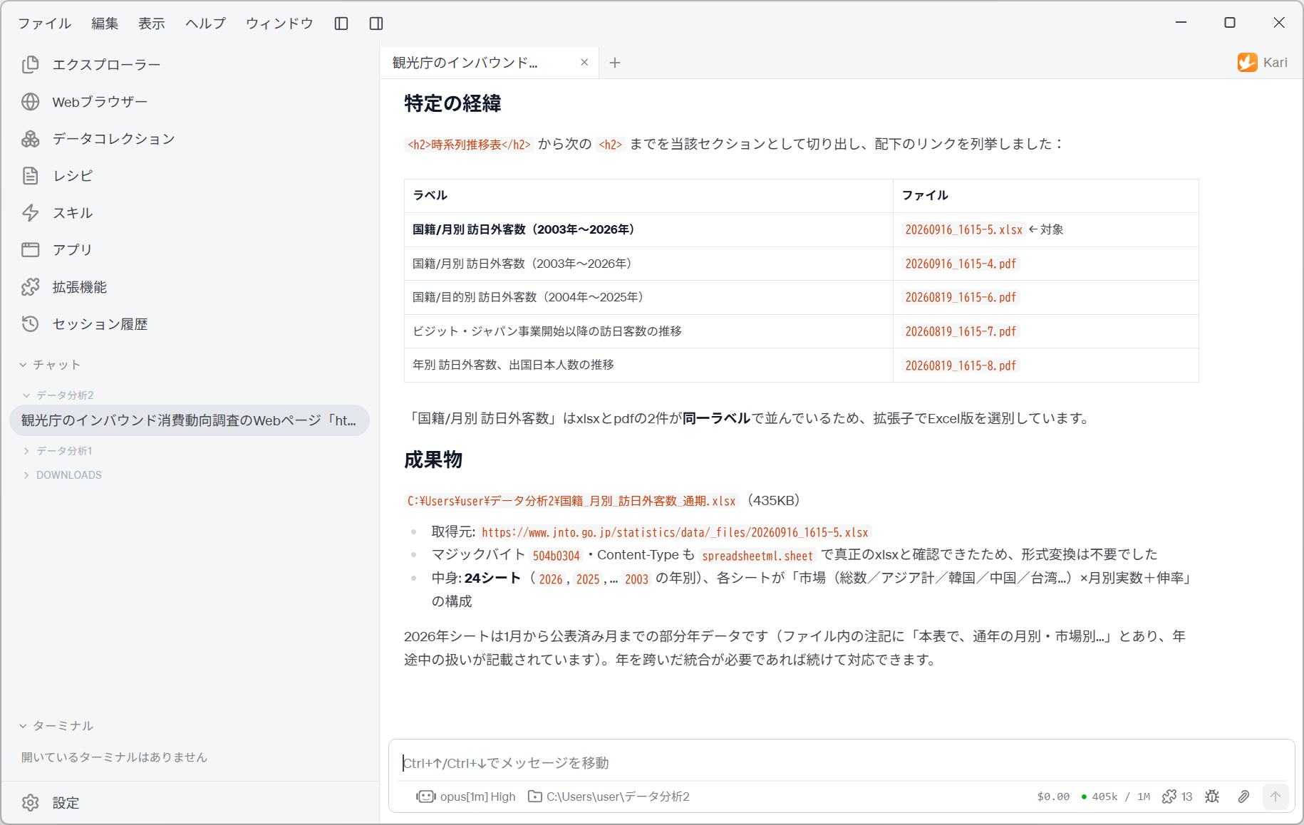 JNTO 訪日外客統計のダウンロード結果