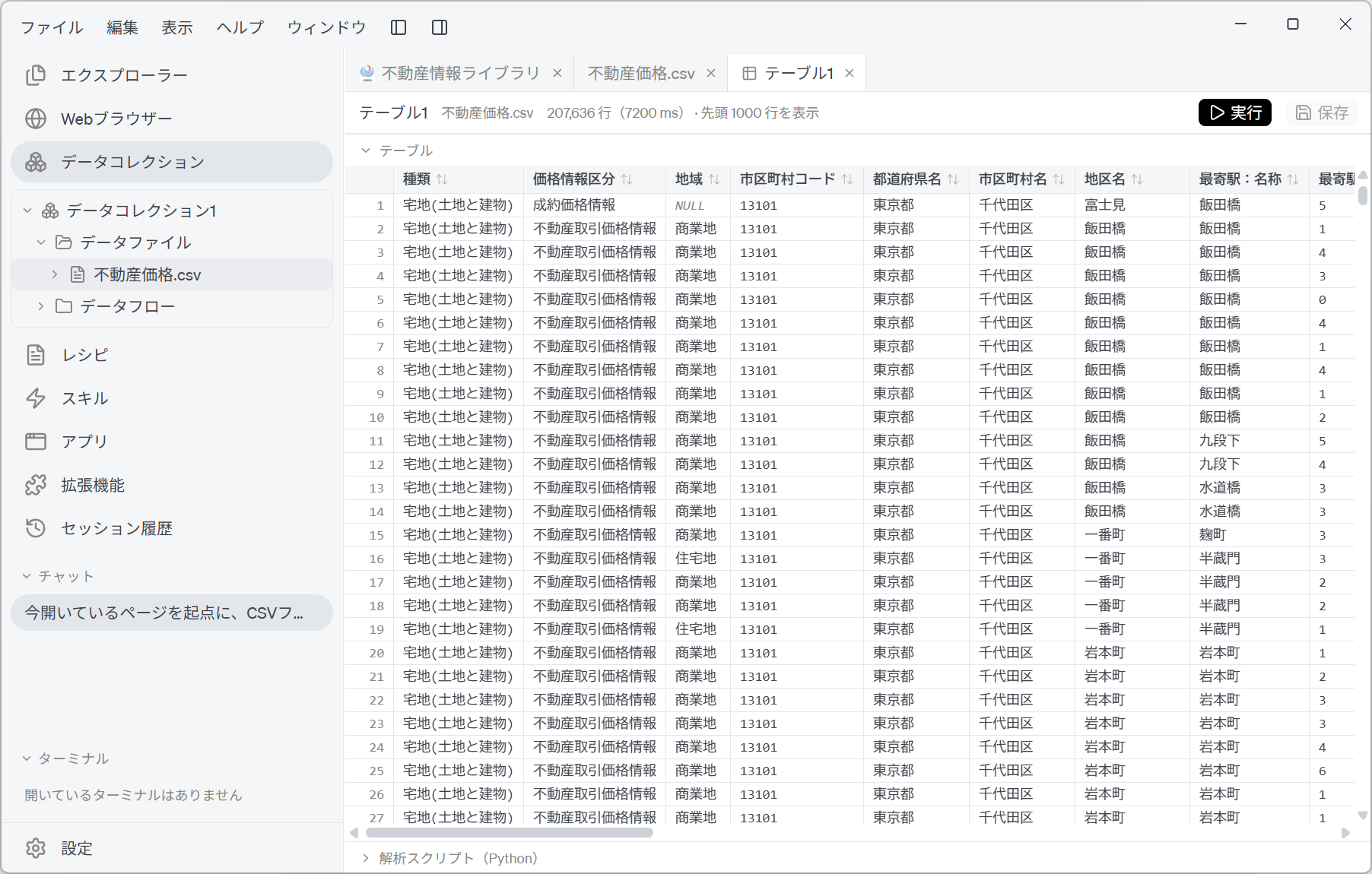 既定の解析で読み込まれたテーブル