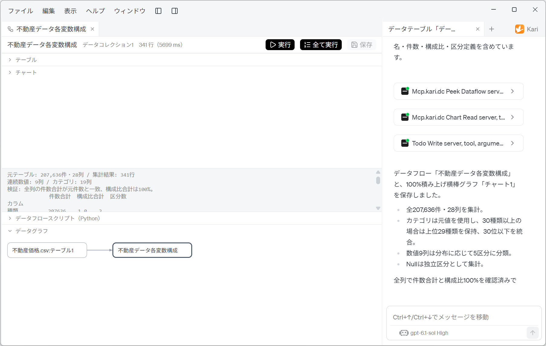 データグラフに表示された処理の流れ