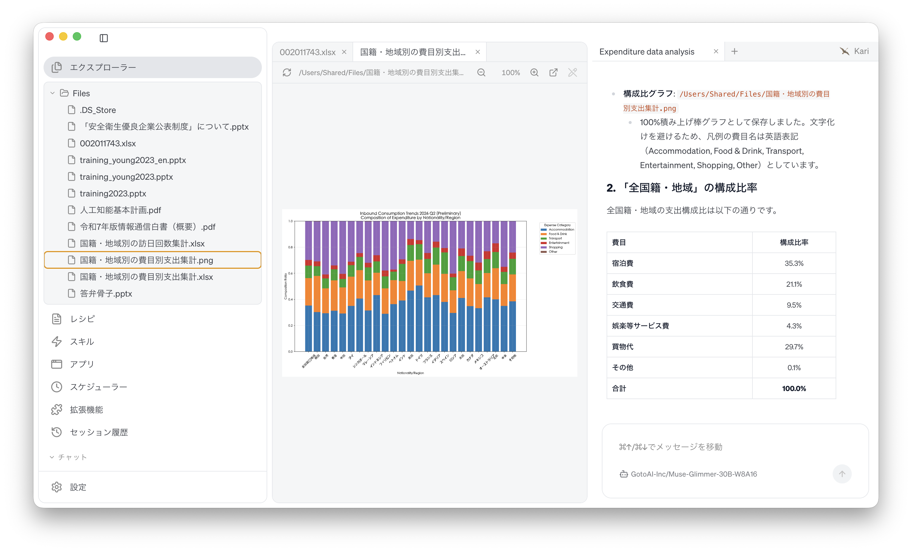 AI の作業結果を確認