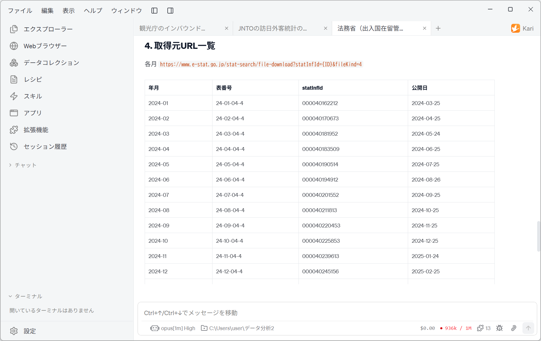 Result of downloading and merging the Ministry of Justice's cruise passenger data