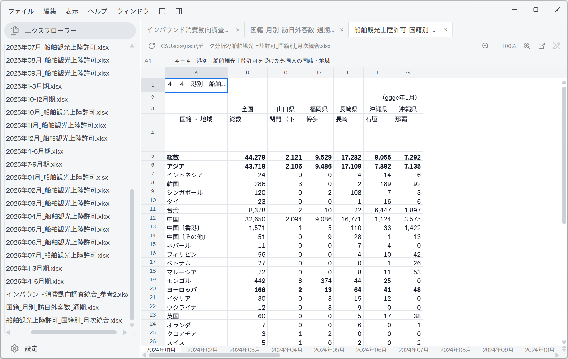 The merged cruise landing permits Excel file