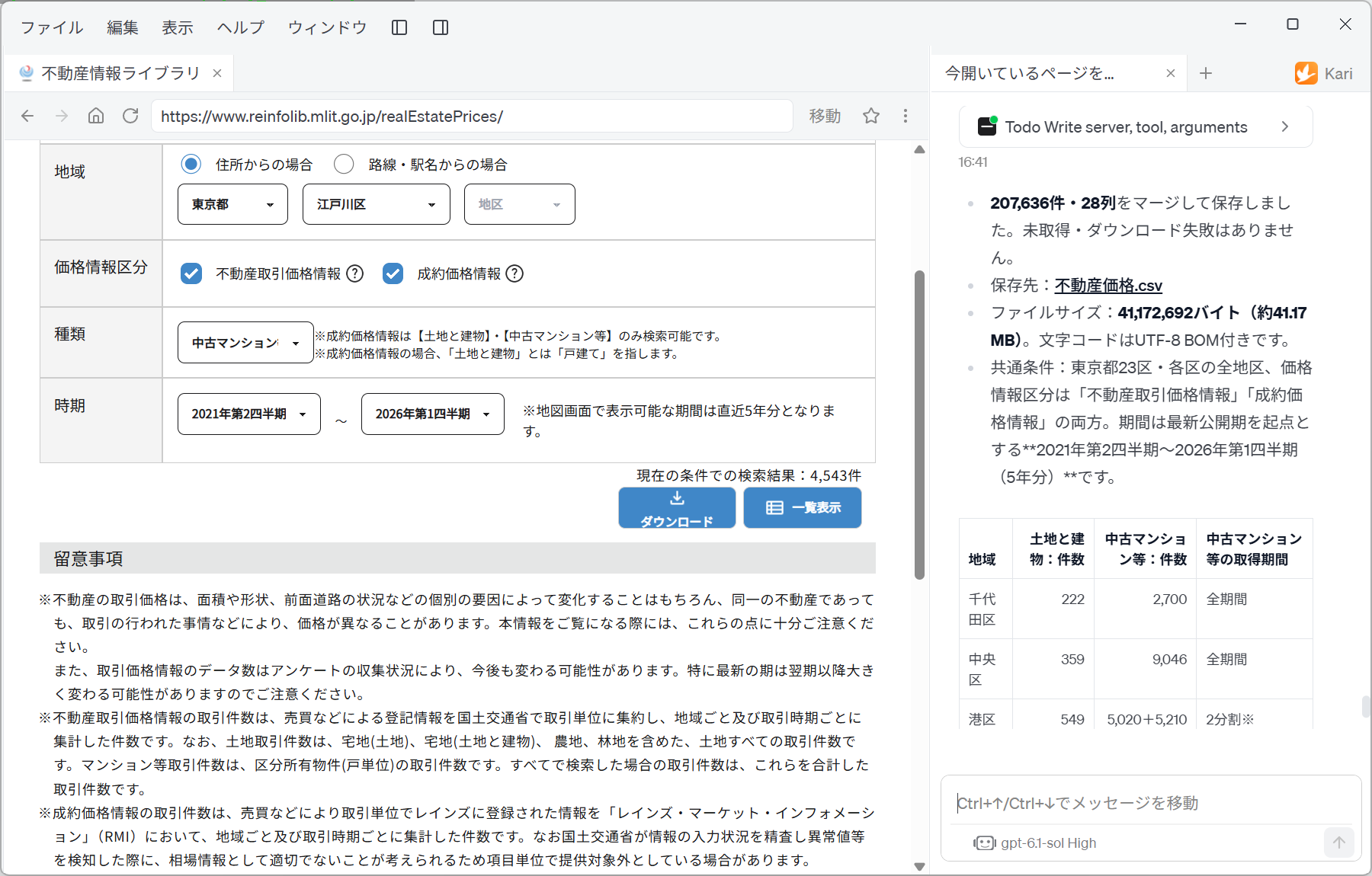 The AI's summary of results and the number of records retrieved per ward