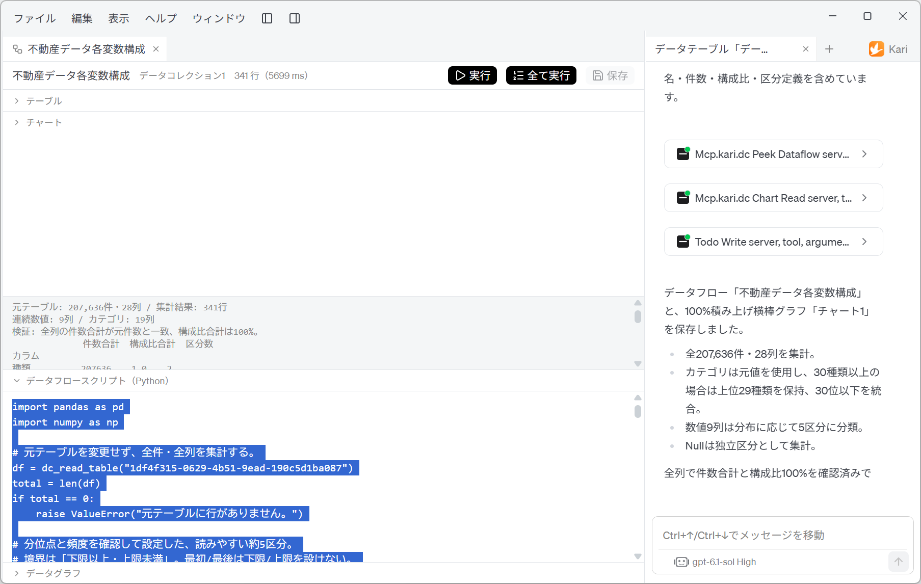 The Dataflow script generated by the AI