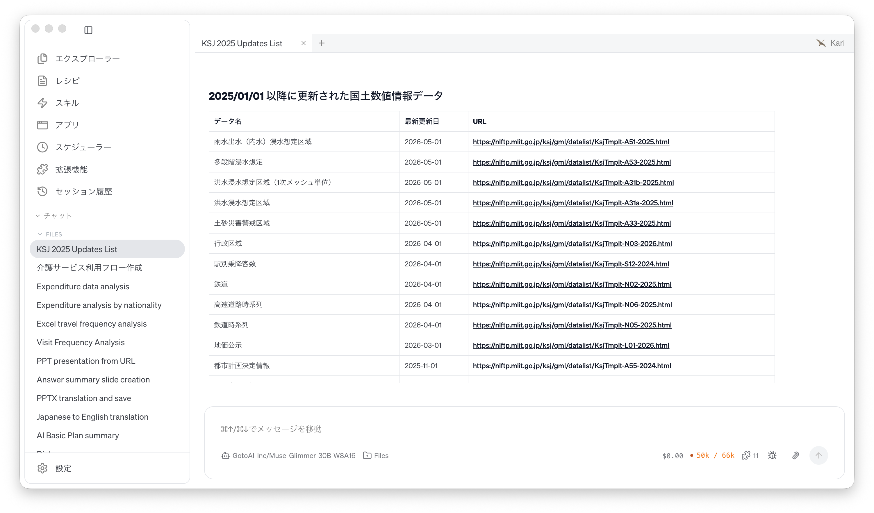 The list of datasets produced by the AI